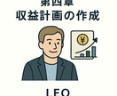 7ステップで最適スモールビジネスを作れます 「自分ビジネス」設計ワークブック イメージ5