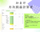 飲食店経営向け　テンプレートまとめ売りします マニュアル、管理表のテンプレート　７種類になります イメージ6