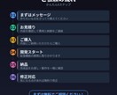 Chrome拡張機能を開発します 「こんな機能がほしい」を形にします イメージ3