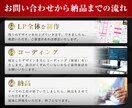 思わず手が動く導線設計で売れるLP制作します 最短7日納品！即レス！高品質！ イメージ3