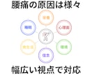 企業さん向け！腰痛改善による健康経営サポートします 理学療法士・痛みの専門家が、現場の腰痛問題解決をサポート イメージ8