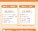 GoogleマップMEO集客運用代行サポートします あなたのお店に、今本当に必要なことを一緒に考えます。 イメージ4