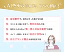 美容系・サロン向けAIモデル画像を生成します 撮影不要！商用利用OKのモデル素材｜広告・LP・SNSに最適 イメージ3