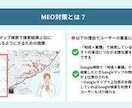 AI検索ヒット、72時間で解決します AIに指名されない店は消えます｜AI検索ヒット診断 イメージ3