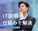 非エンジニア向けIT用語の社内説明資料を作成します 属人化を解消する社内説明用のPDF＋動画資料を制作します。 イメージ1