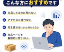 eBay・Etsyで売れない原因を動画で診断します なぜ売れないのか、動画でピンポイントに診断します イメージ3