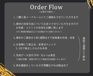 シンプル｜プロフィールムービー作ります お好きな楽曲で作成！修正無制限！ご要望に柔軟に対応いたします イメージ3