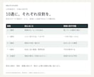 LINEステップ配信10通を設計・執筆します 登録から販売・フォローまで。10通の原稿と配信表 イメージ4