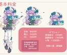 TRPGの立ち絵を作成します TRPG用のPC、NPCの立ち絵を描きます！ イメージ1