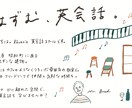 あなただけのデザインのショップカード作ります ナチュラルな雰囲気のどこかおしゃれなデザインをお探しの方へ イメージ4