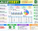 Excelの売上・経費・利益管理表を作成します 入力で自動集計！毎月の売上・経費・利益管理をラクにします イメージ3