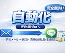 民泊予約メール→清掃依頼LINE通知を自動化します 小規模オーナー向け、【完全無料】ではじめる イメージ1