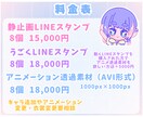 8個セット☆かわいいLINEスタンプ作ります オリジナルLINEスタンプが欲しい方へ！ イメージ3