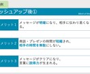 あなたの「伝えたい」をパワーポイントにします 凝ったデザインほど伝わらない。要点がぼやける。 イメージ5