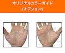 120冊超研究☆手相の専門家がこってり占います 1万文字/翌日お届け/手相40種以上のイラスト図プレゼント！ イメージ7