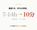 実作業10分で動画を月20本量産する仕組み作ります 1動画あたり¥0〜30。Mac完結、無限に量産可能。 イメージ2