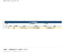 事業者さまの事務作業を代行します 工事会社での事務経験を活かし入力・書類作成に対応 イメージ3