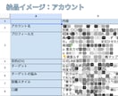 Threadsアカウント設計＋30投稿作成します とりあえず投稿×。ターゲットに刺さる「戦略的アカウント」構築 イメージ4