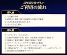 初心者の方大歓迎 LP制作 原稿～まるっと作ります 忖度なしのご提案で成果の上がるLPを丸投げ制作いたします。 イメージ4