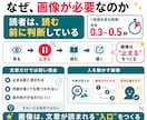 AI画像を"売れる資産"に変えるやり方教えます 画像を起点に、発信と収益を動かし続けられる仕組み作れます イメージ3