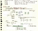 一般計量士まとめノートをデータでお渡しします 本屋に参考書が売っていないことが多く、お力になれたら幸いです イメージ1