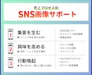 集客につながるSNS画像制作｜各種サイズ対応します 修正回数無制限＆各サイズ同一料金で対応致します！ イメージ6