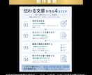 伝わりやすいSNS・ビジネス図解を制作します 文章や情報を整理し、ひと目で伝わる図解に仕上げます！ イメージ8