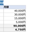 入力するだけで家計が見える化するシートを提供します 穴埋め感覚で家計の課題が見えるツール イメージ8