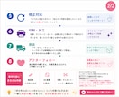 売れる売場作りをサポートします 届いたその日から売場で使える販促セットをお届けします。 イメージ3