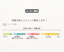 アイノカタチ楽曲でプロフィールムービー作りります ムービー後半からラストにかけて、一気に感動に包まれます イメージ5