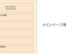 安価で「オリジナル」デザインのホームぺージ作ります フリーランスのことを考えて作られたホームページ制作プラン イメージ4