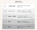 記憶に残る名刺・ショップカード作ります あなたやお店の個性に合わせた雰囲気に仕上げます イメージ7