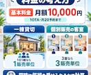 民泊の宿泊者メッセージ対応を代行します 3施設の運営経験を活かし予約前から丁寧に対応 イメージ3