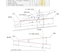 斜面の円弧すべり解析、対策工の検討を行います 技術士が土木ビジネスの支援で設計・構造計算をします イメージ10