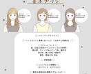 商用◎透過◎！お得な表情別１０セット作ります イメージに合わせた、愛され好印象アイコン描きます！ イメージ2