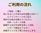 就職で大失敗したあなたを再設計します 一度つまずいても人生は立て直せます イメージ3
