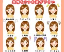 SNS・ブログ用ゆるかわオリジナルアイコン描きます 好印象に変身！吹き出しに使える表情別4セットを作成します！ イメージ8