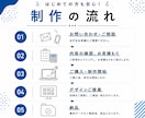 オリジナルのWebサイトデザインをご提案します 魅力がしっかりと伝わるページ作りをお手伝いします。 イメージ2