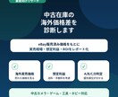 eBay販売済み価格から海外価格差を診断します 中古品・在庫商品の海外実売相場を調査します イメージ1