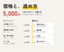 写真1枚から15秒のAI縦型PR動画を作ります 撮影不要・商用OK。テロップ・BGM・効果音まで込み イメージ4