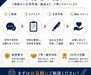 交渉、苦情、反論、謝罪などの文章を作成します 返信・交渉・お断り文まで実体験をもとに作成します イメージ5