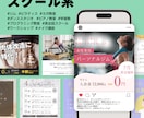 初月限定！¥19,000〜◆SNS運用代行します 投稿代行からブランド構築まで、ご希望に応じて選べる❸プラン！ イメージ6