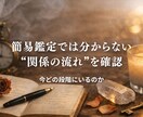 曖昧な関係・音信不通｜本気度と流れを視ます 本気か迷いか、今後の流れを整理します イメージ2