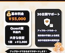 オリジナルVRChatアバターをゼロから制作します デザインからアップロードまで、全部こみこみで イメージ6
