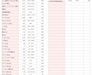有資格者が「最後のダイエット」を徹底サポートします ダイエットビジネス30年、行きついた正攻法で卒業を支援 イメージ3