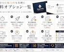 お急ぎ！想いが伝わるオリジナル名刺をデザインします 第一印象を大切にした名刺を制作します イメージ2