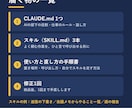 Claude Codeを専用AI社員に設定します 説明し直さなくても、頼めば動くAIの部下に イメージ2