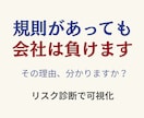 就業規則のリスク診断します 規則があっても負ける会社になっていませんか イメージ1