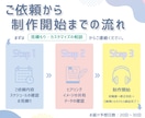 印象に残るキャッチーなオリジナル曲を制作します カスタマイズ柔軟対応◎予算や目的に合わせた最適プランをご提案 イメージ4