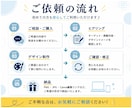 Canvaで伝わる女性向けWEB画像を制作します 想いが伝わる、やさしく選ばれるデザインをご提案します イメージ4